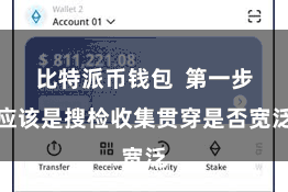 比特派币钱包  第一步应该是搜检收集贯穿是否宽泛